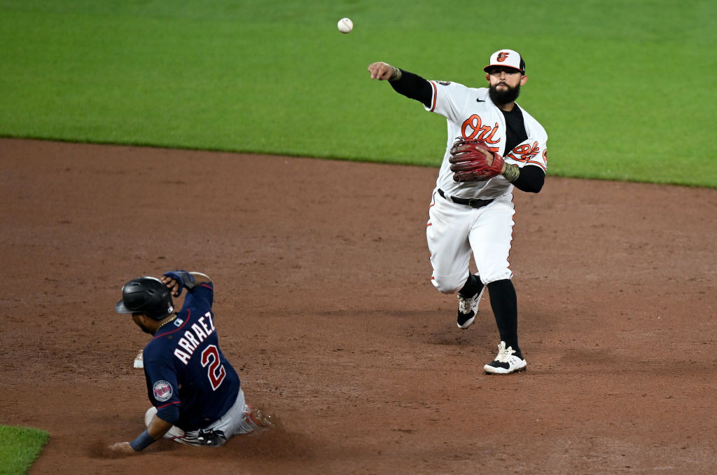 odor throws white vs MIN